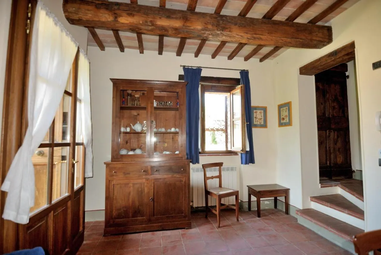 Alloggio per agriturismo Villa I Casali Della Ghisleria Ospedalicchio